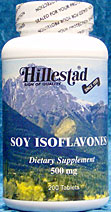 Soy Isoflavones